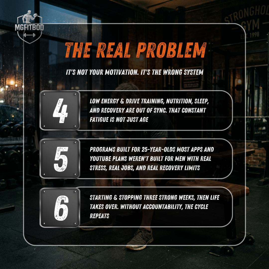 The Real Problem