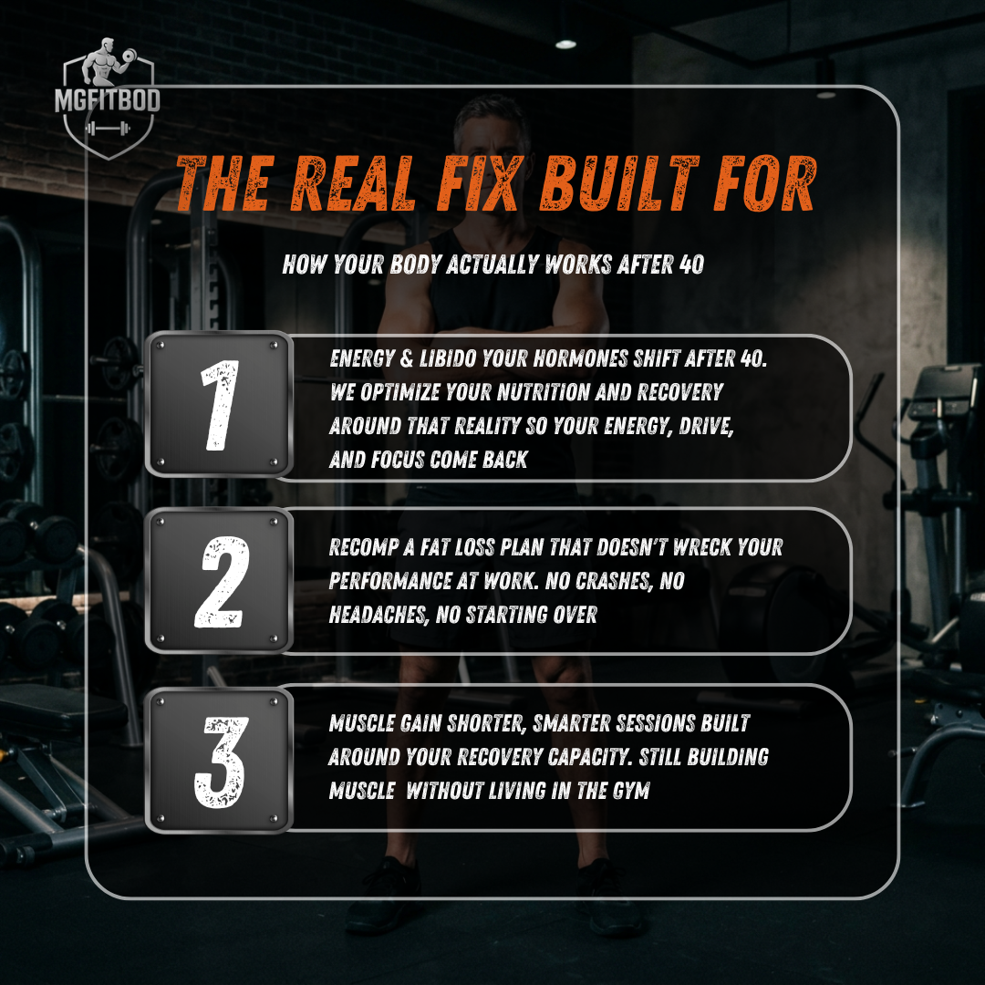 The Real Fix Built For How Your Body Works After 40