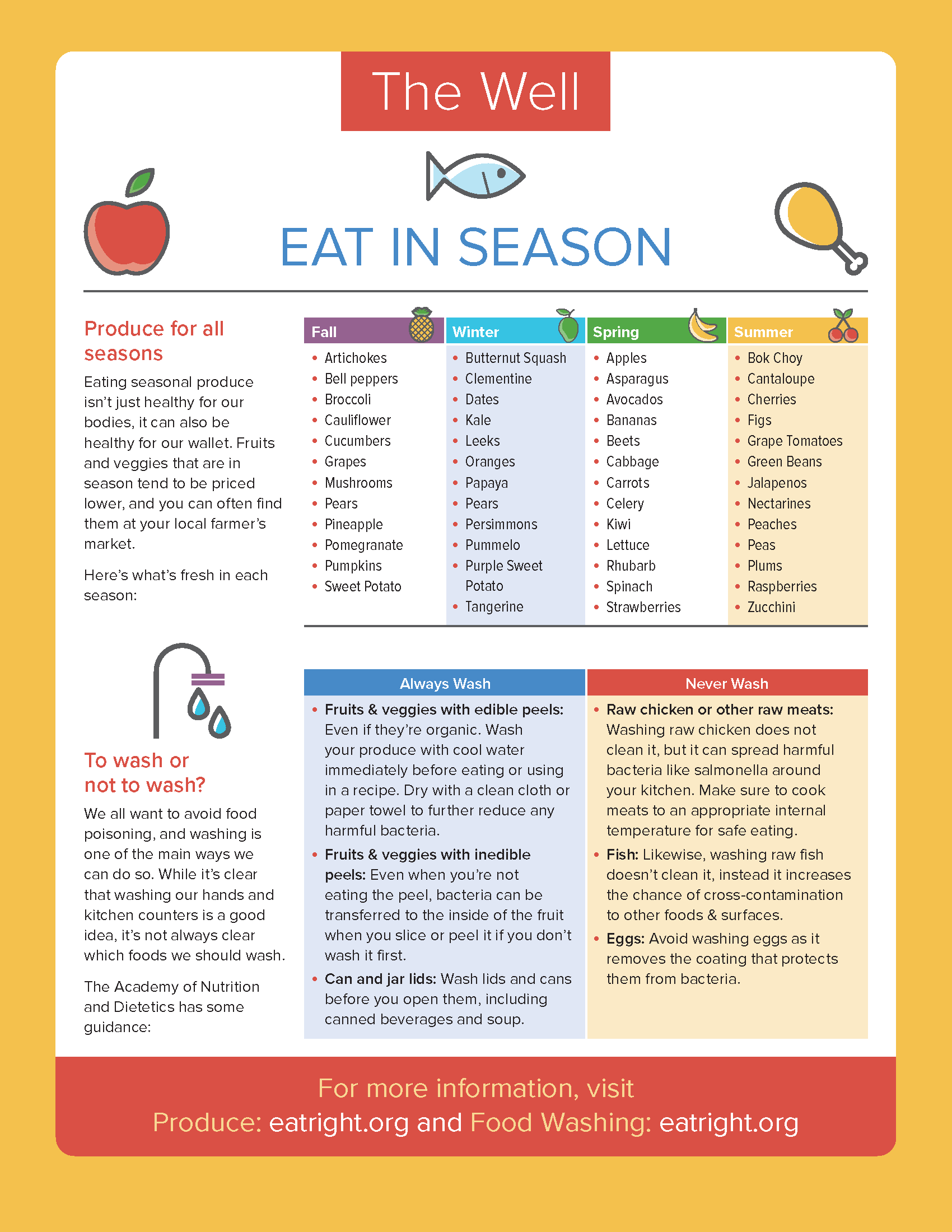 Monthly Wellness Calendar — Page 4