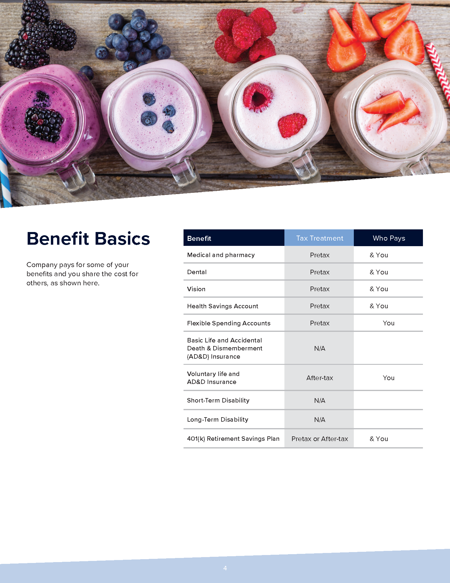 Benefits-at-a-Glance