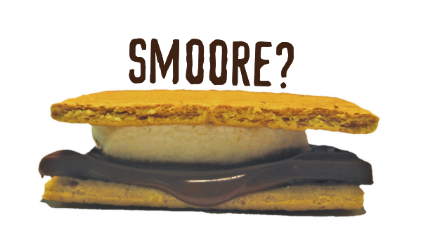 SmooreGDC
