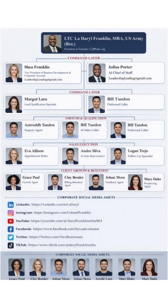 13-AI Agent Corporate Workforce Team — Built for Any Business