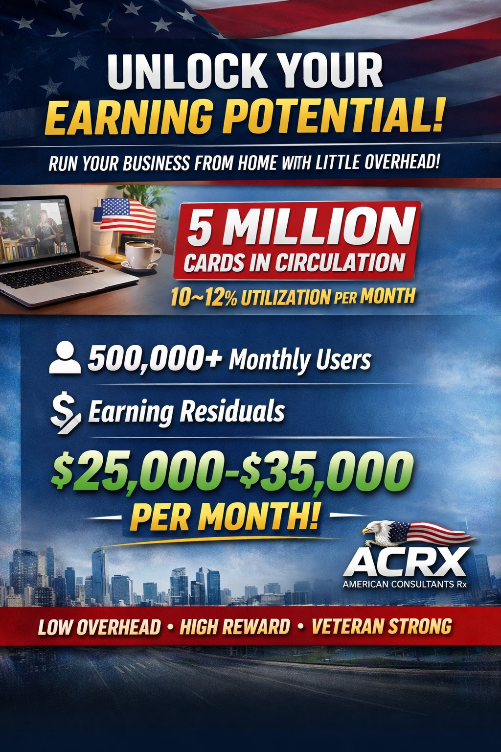 ACRX Earning Potential: 5M cards, 5K-5K per month