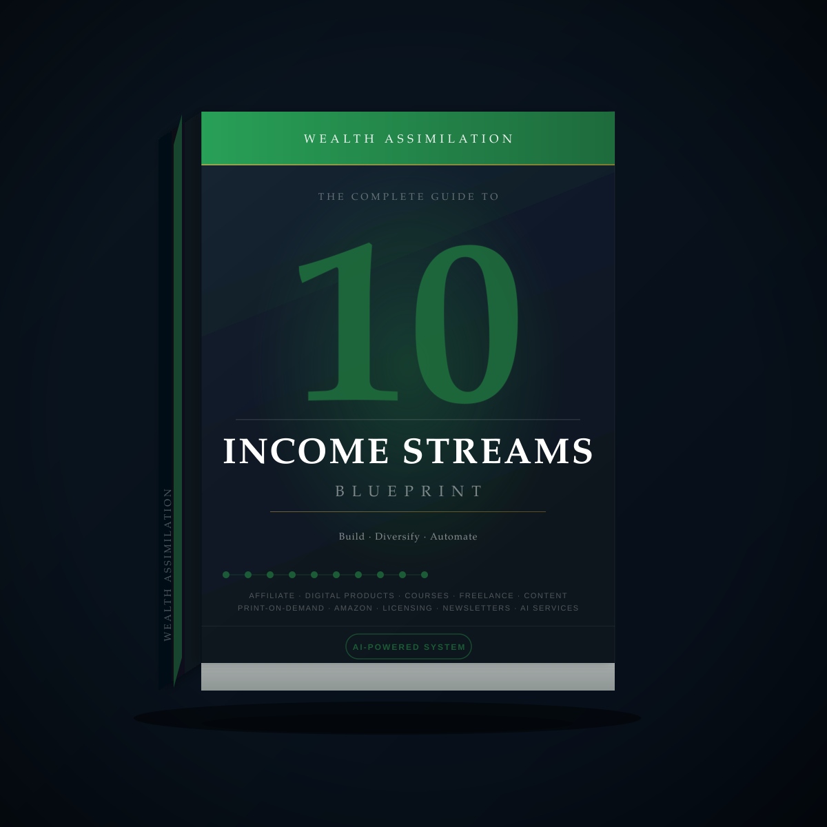 10 Income Streams Blueprint — Product Cover