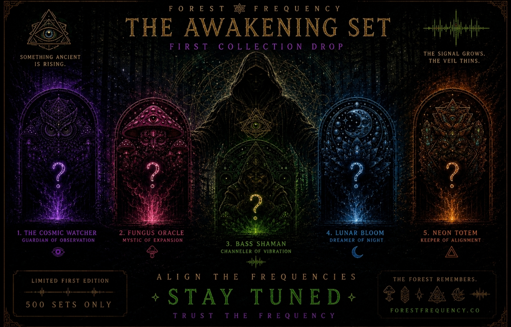 The Awakening Set — The Lore