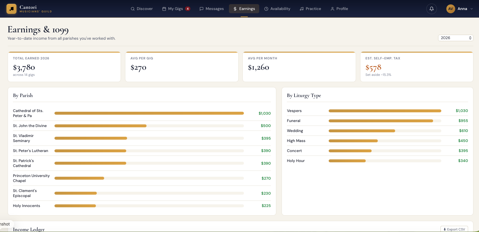 Earnings & 1099 — Year-to-date income and automatic 1099-NEC