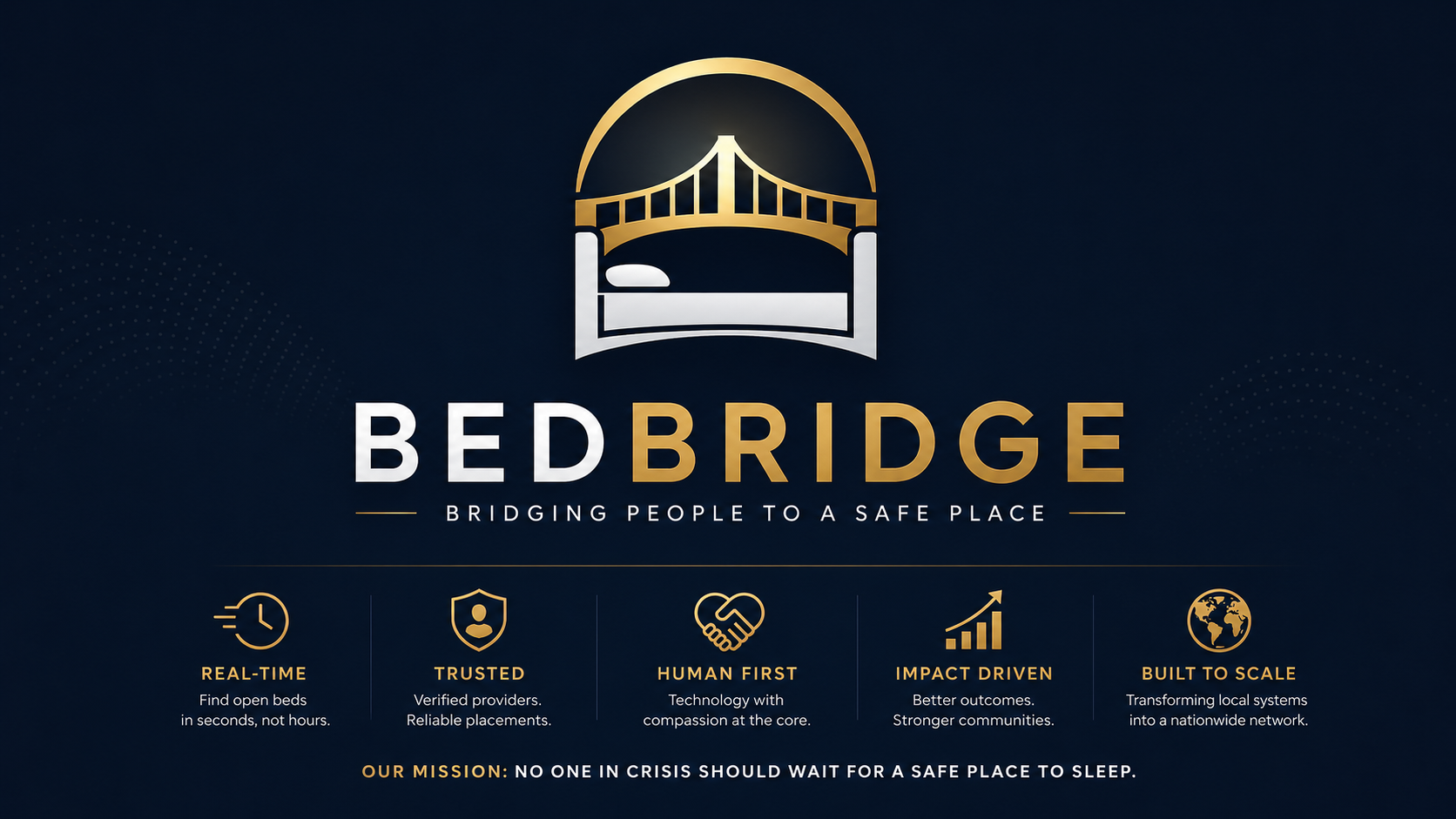 BedBridge