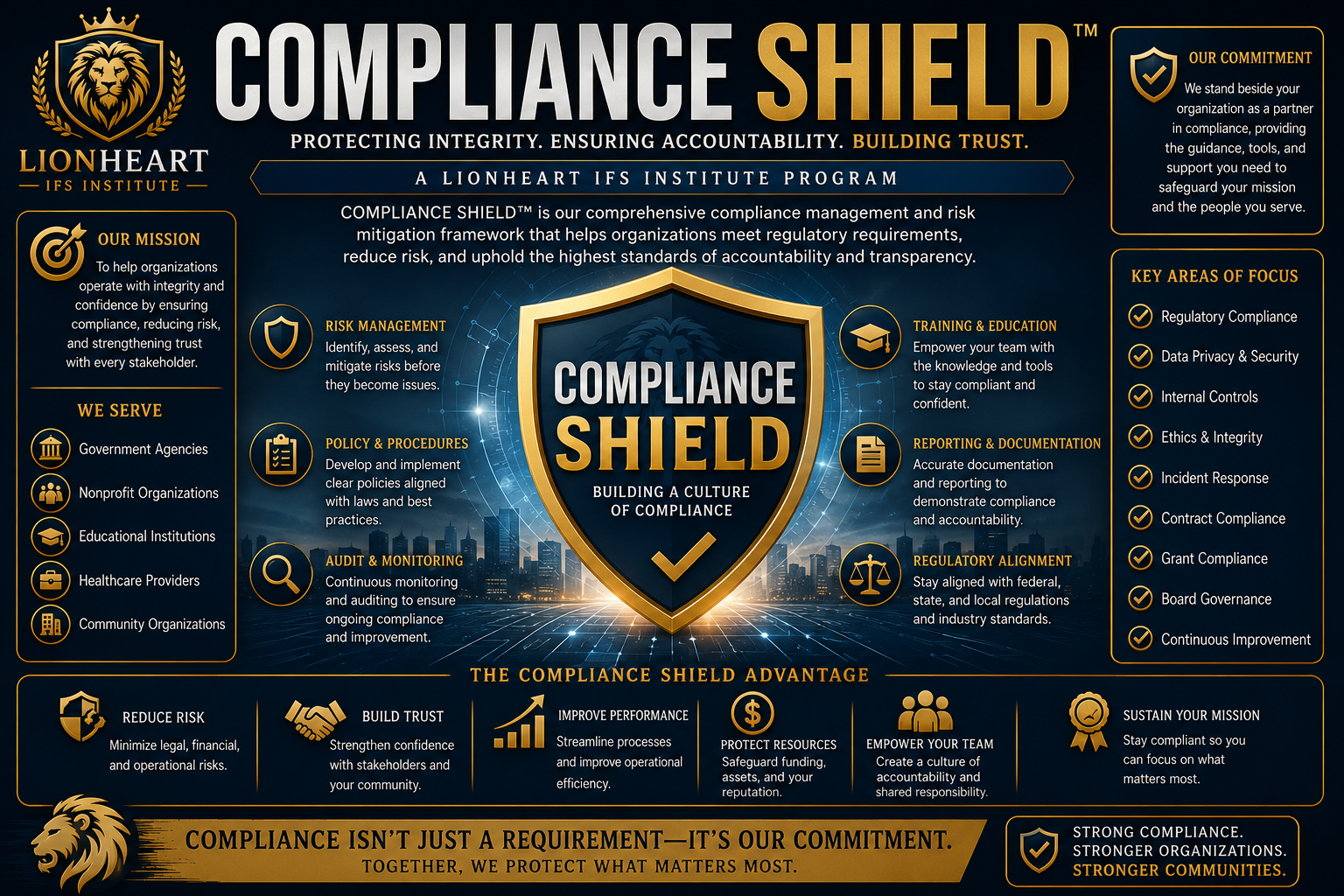 COMPLIANCE SHIELD™ — LionHeart Global Institute Brand