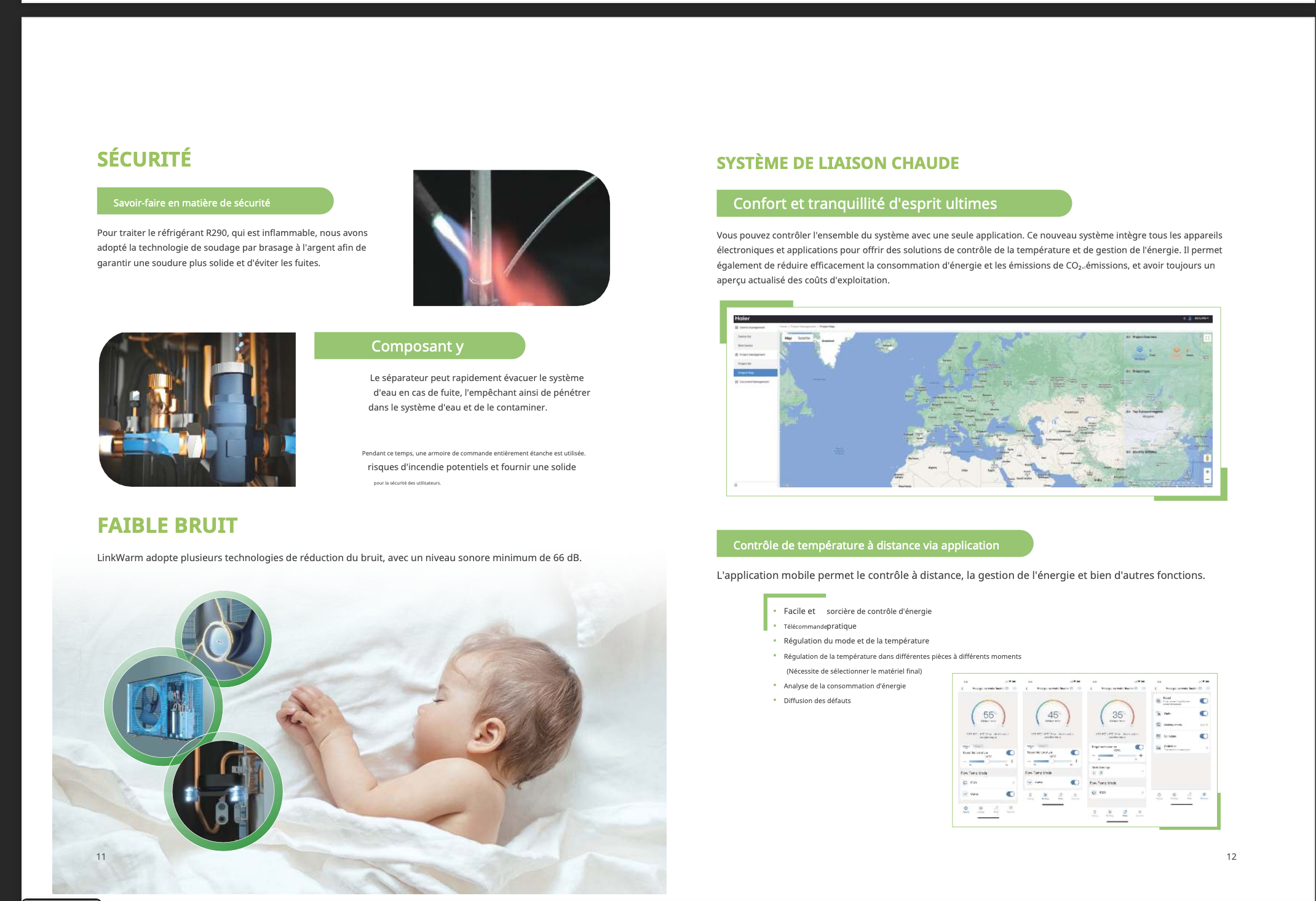 Croquis éclatés des composants LinkWarm — brochure Haier
