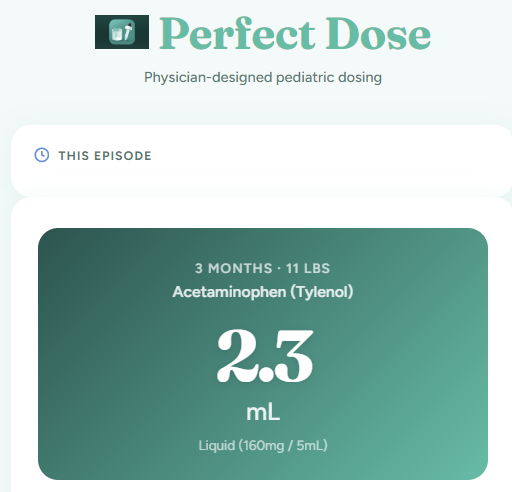 Infant dose: 3 months, 11 lbs, Acetaminophen (Tylenol), 2.3 mL