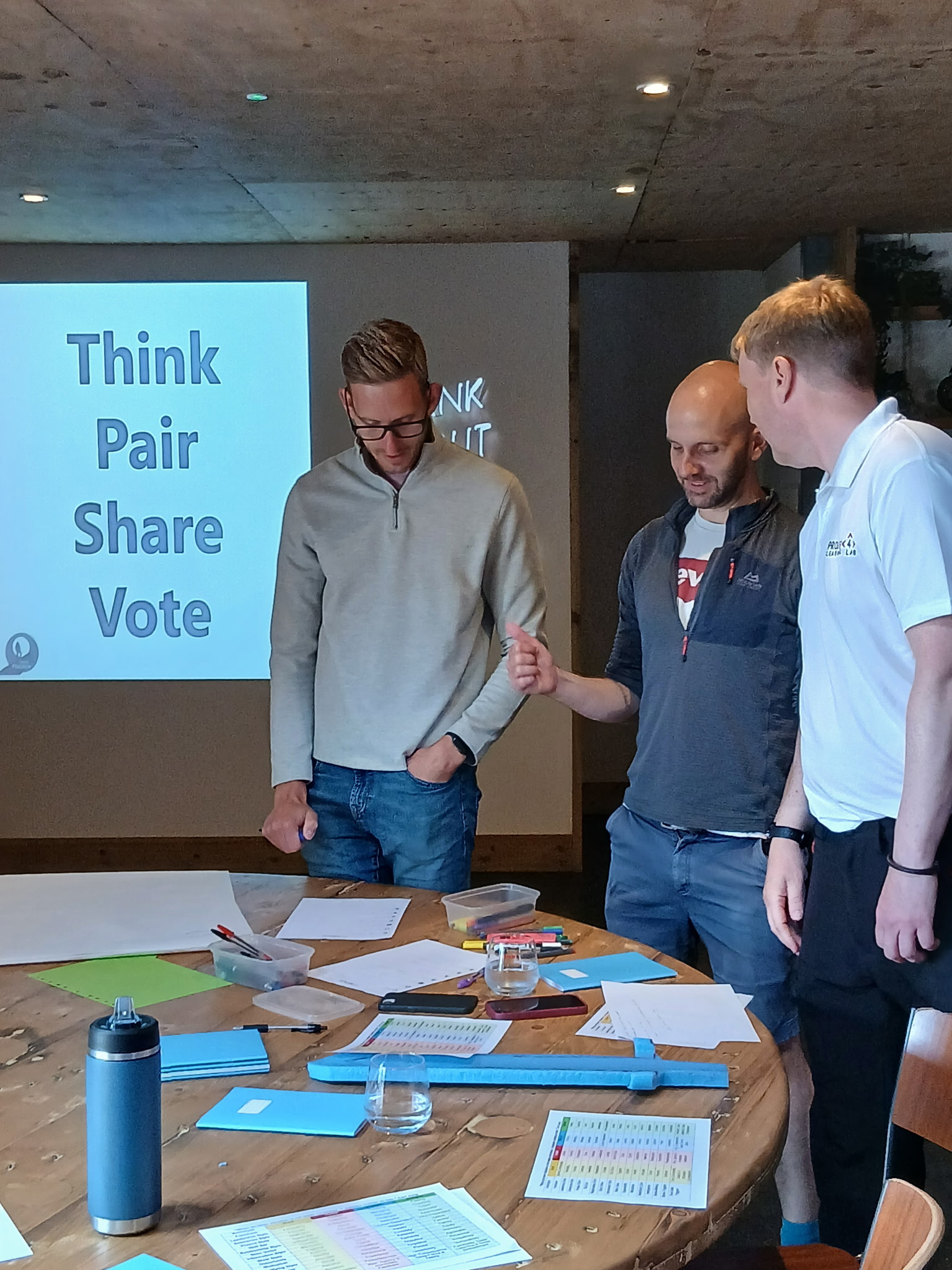 Think. Pair. Share. Vote. — decision-making under pressure