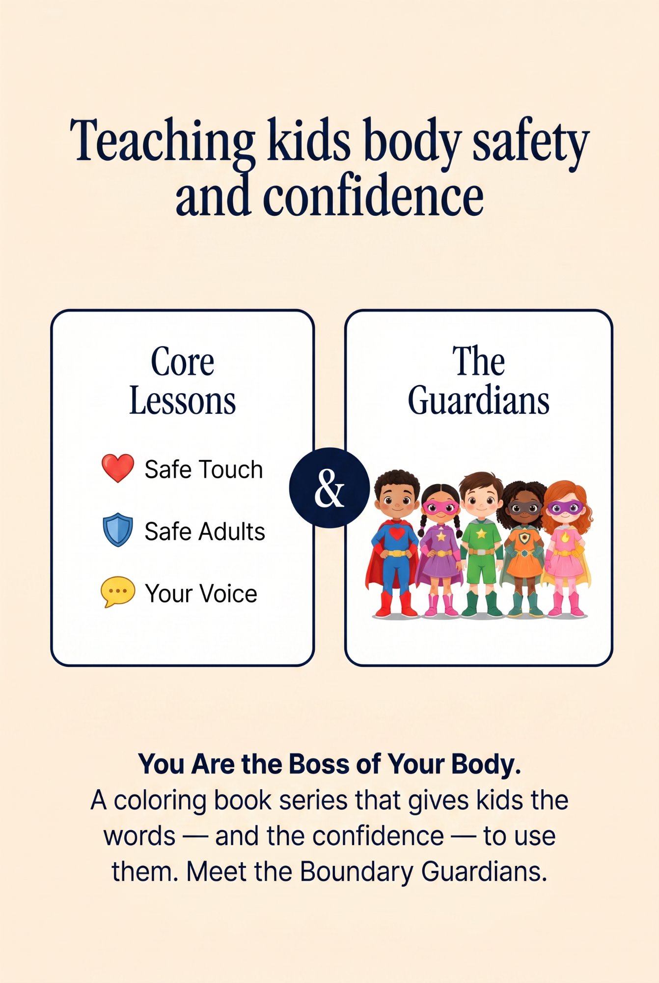 Core Lessons and The Guardians card — body safety concepts including safe and unsafe touch, private parts rules, secrets vs surprises, and trusted adults