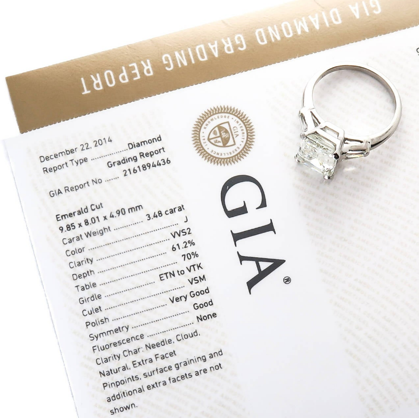 GIA certified stone
