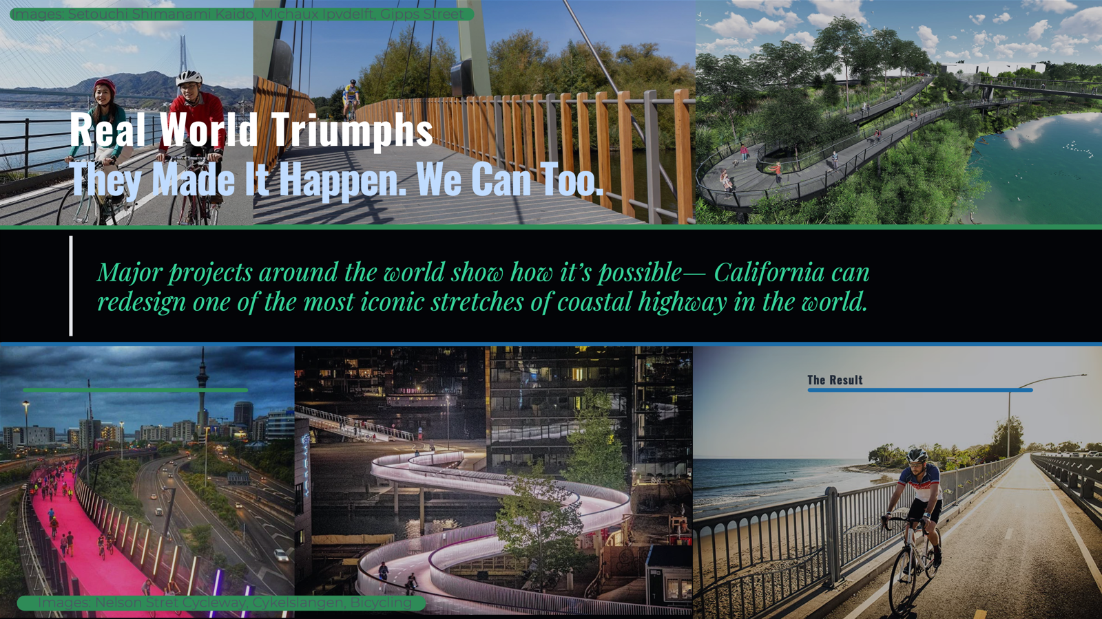 Six world-class cycleway and coastal path precedents