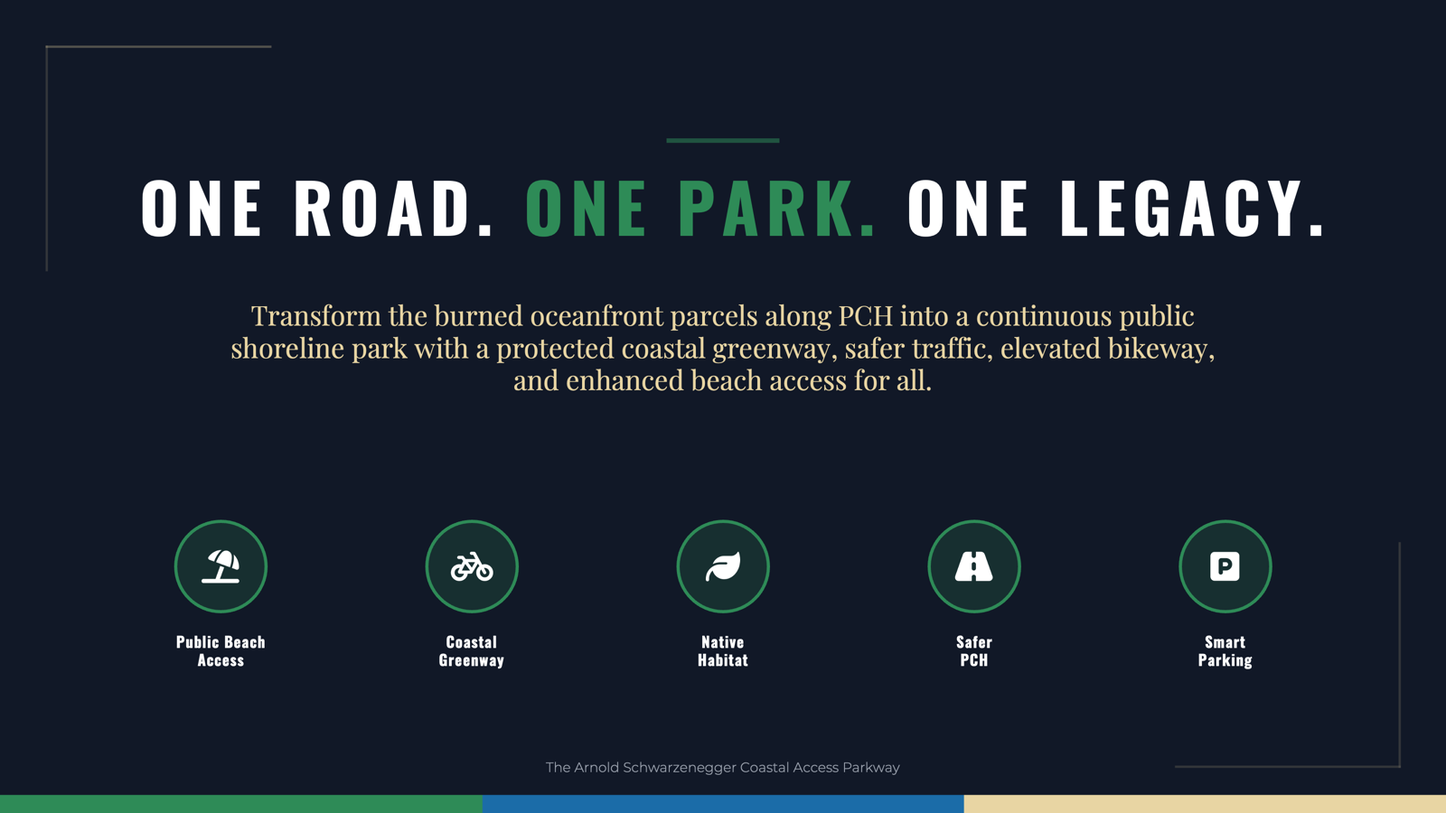 One Road. One Park. One Legacy. — Five interconnected pillars