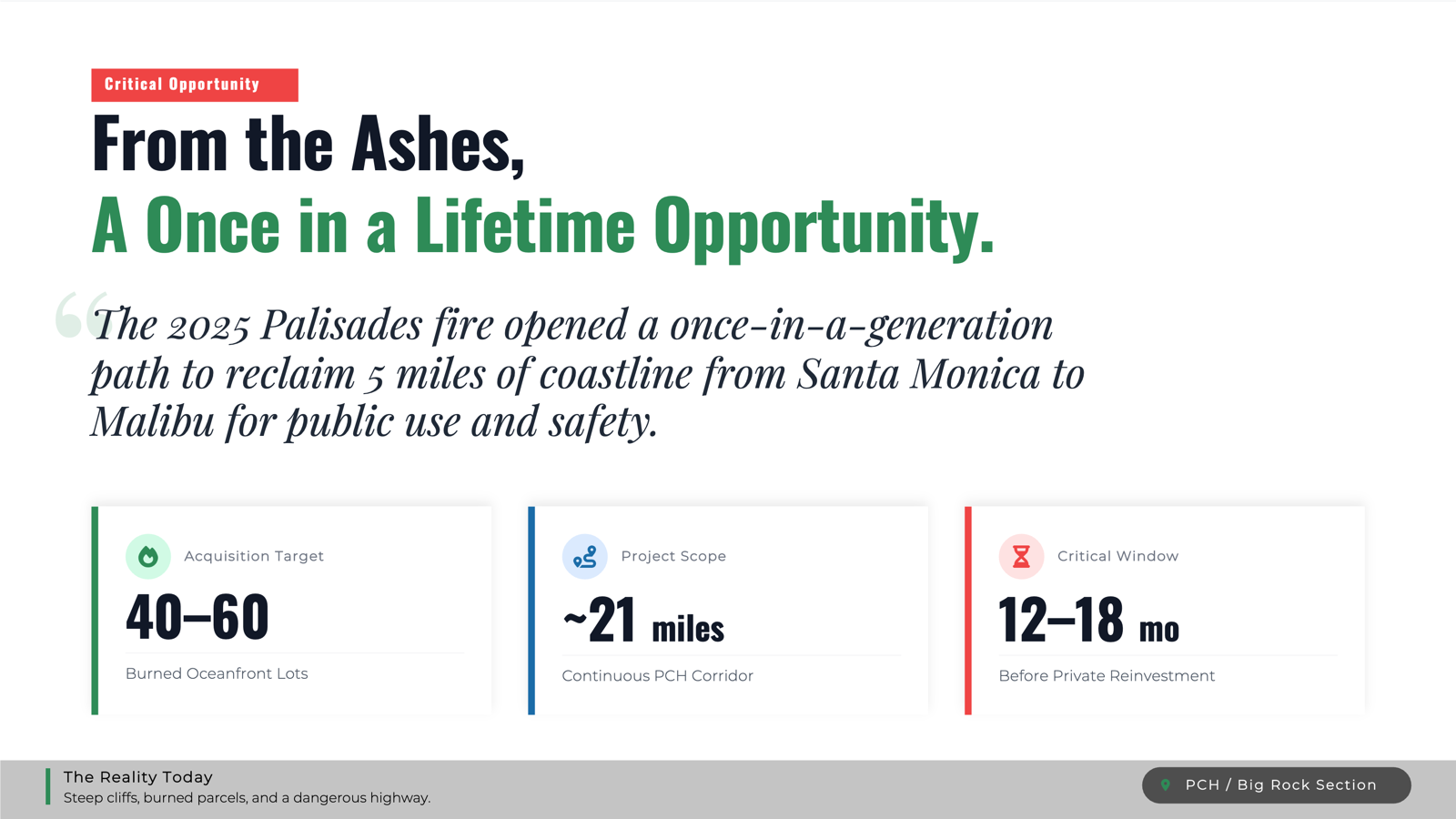 From the Ashes: 40-60 fire-damaged lots, ~21 miles, 12-18 month window
