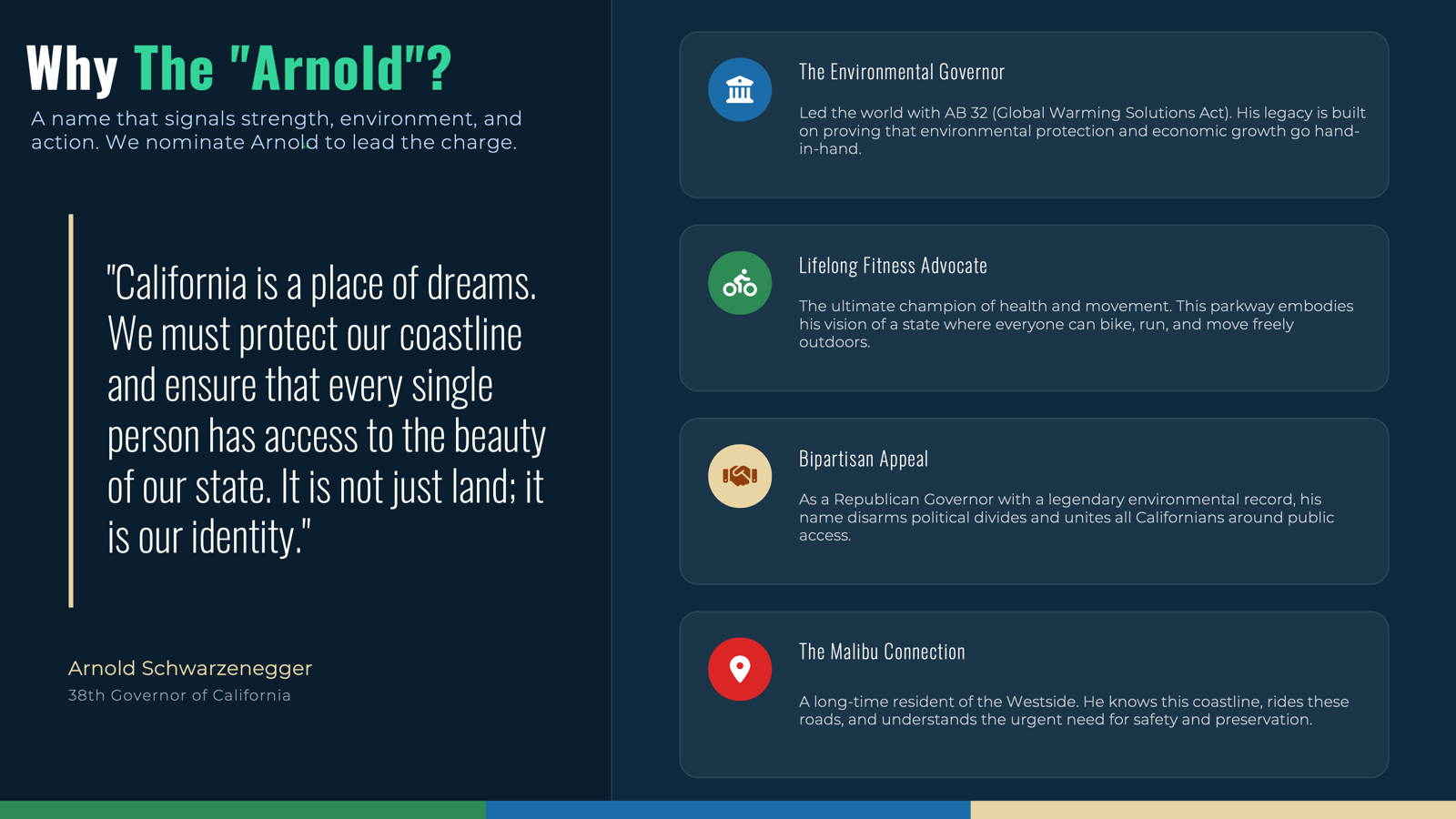 Why Arnold — four reasons the naming matters