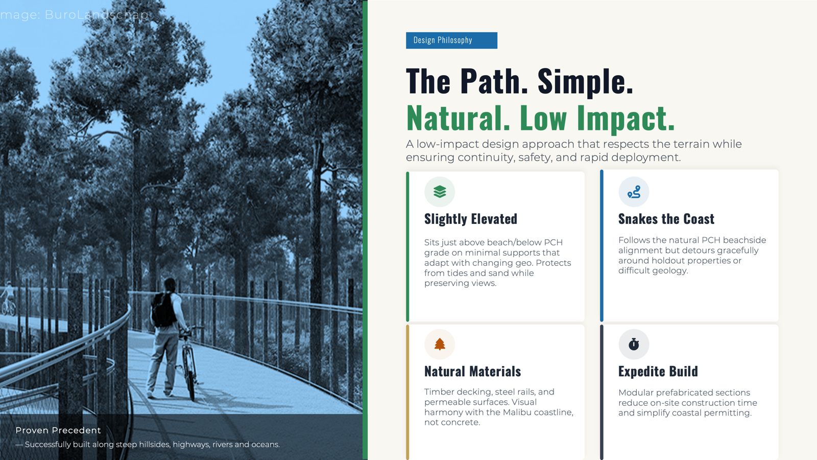 The Path — Simple. Natural. Low Impact.