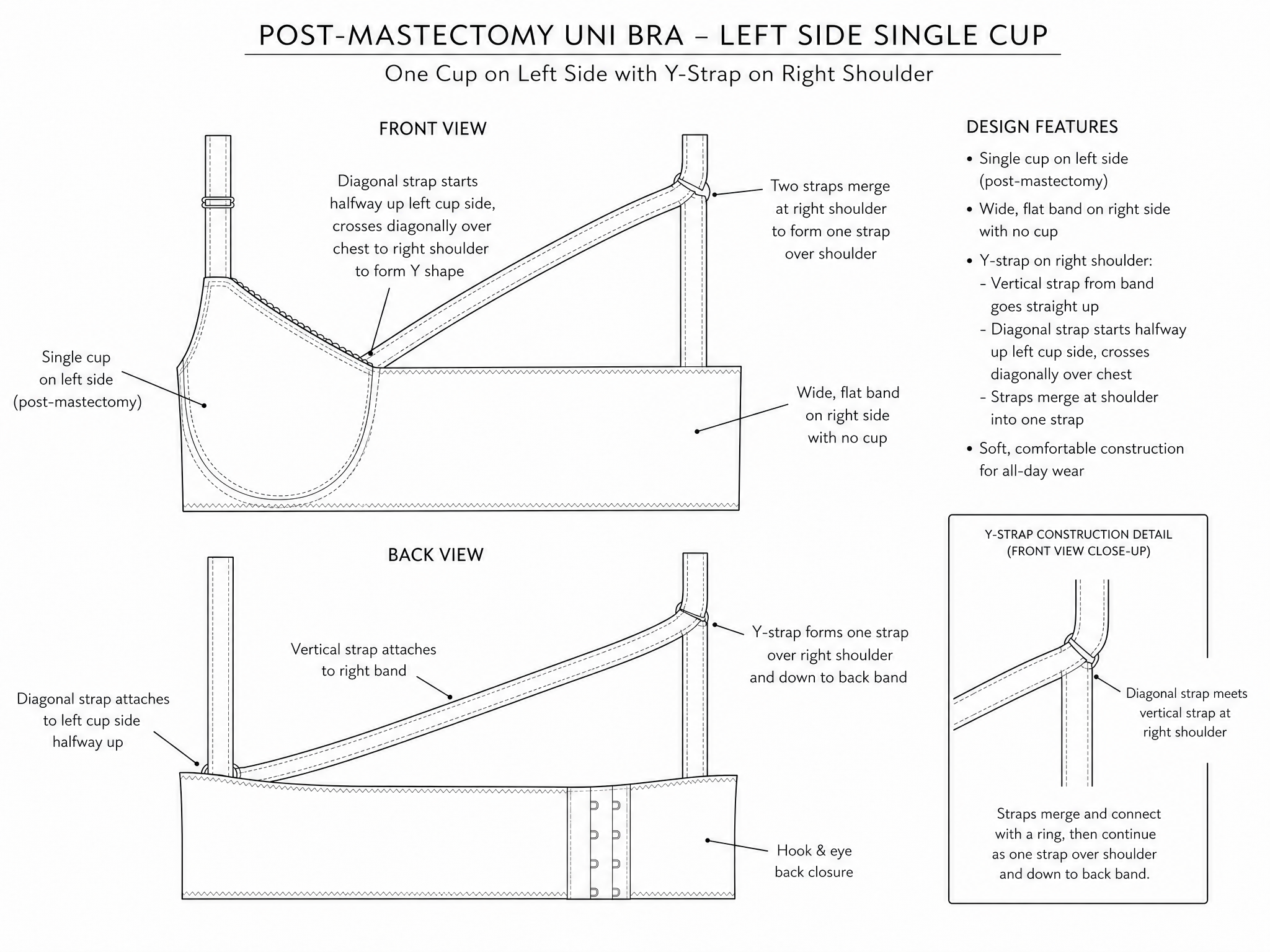The Balance — technical spec sheet with front/back views and Y-strap detail