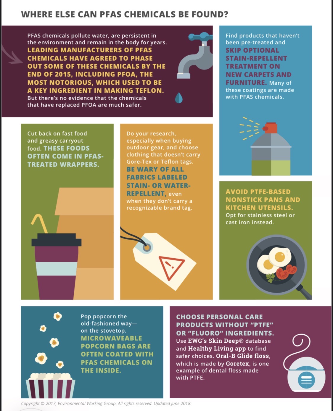 PFAS Forever Chemicals — clothing and food packaging