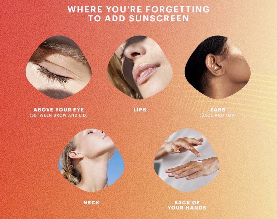 Where you are forgetting to apply sunscreen face ears lips neck hands