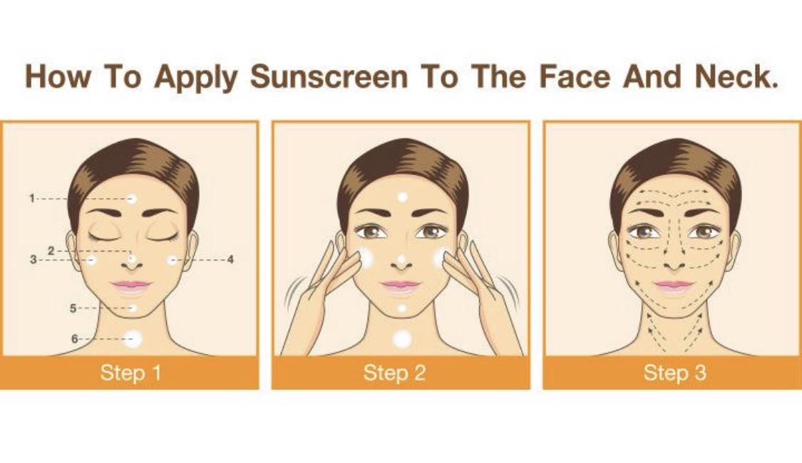How often to reapply sunscreen every 2 hours