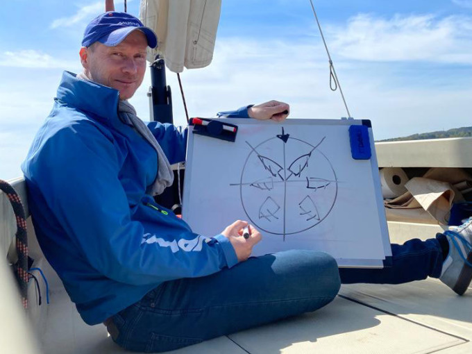 Skipper Steffen beim Segelunterricht am Whiteboard auf dem Boot