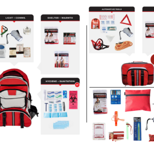 Preparedness Package 2 emergency preparedness kit — Emergency Kits category
