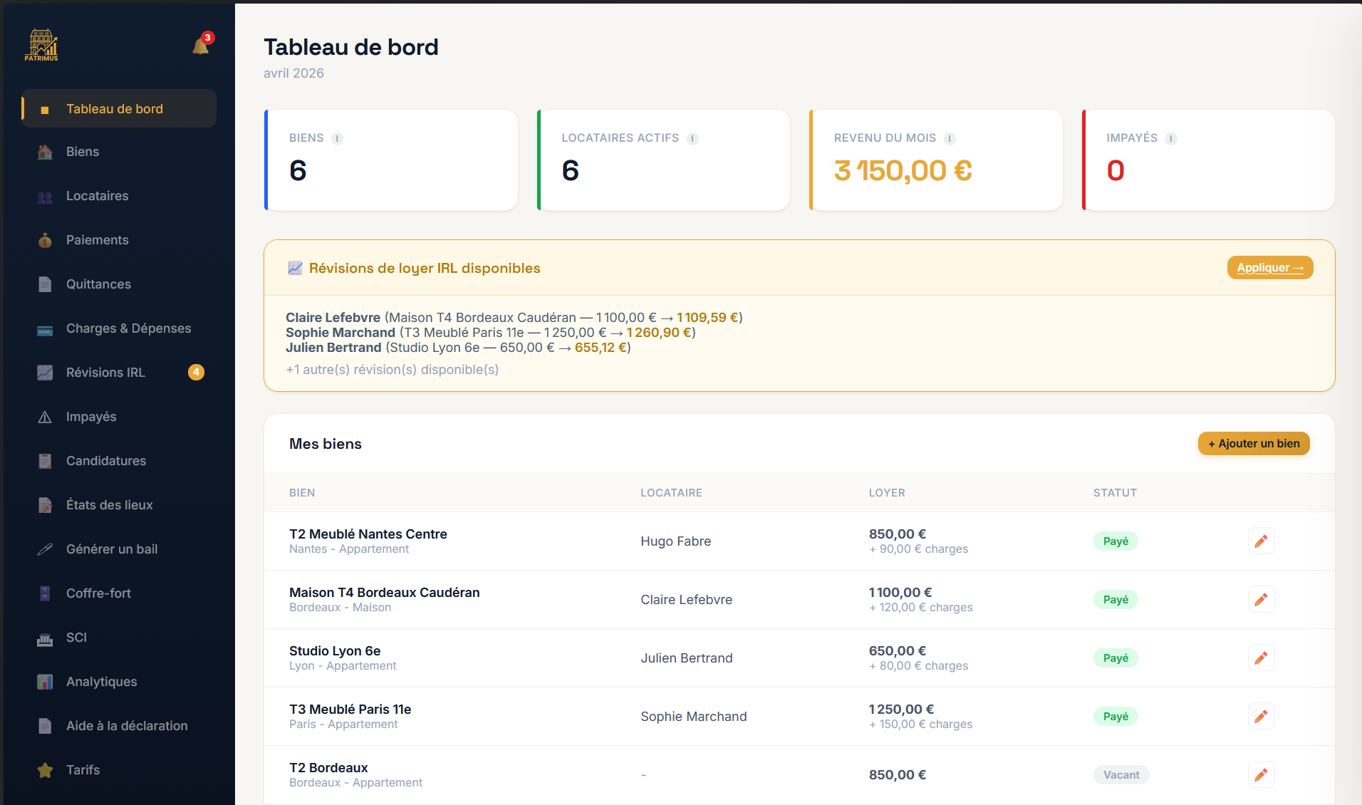 Patrimus — Tableau de bord gestion locative
