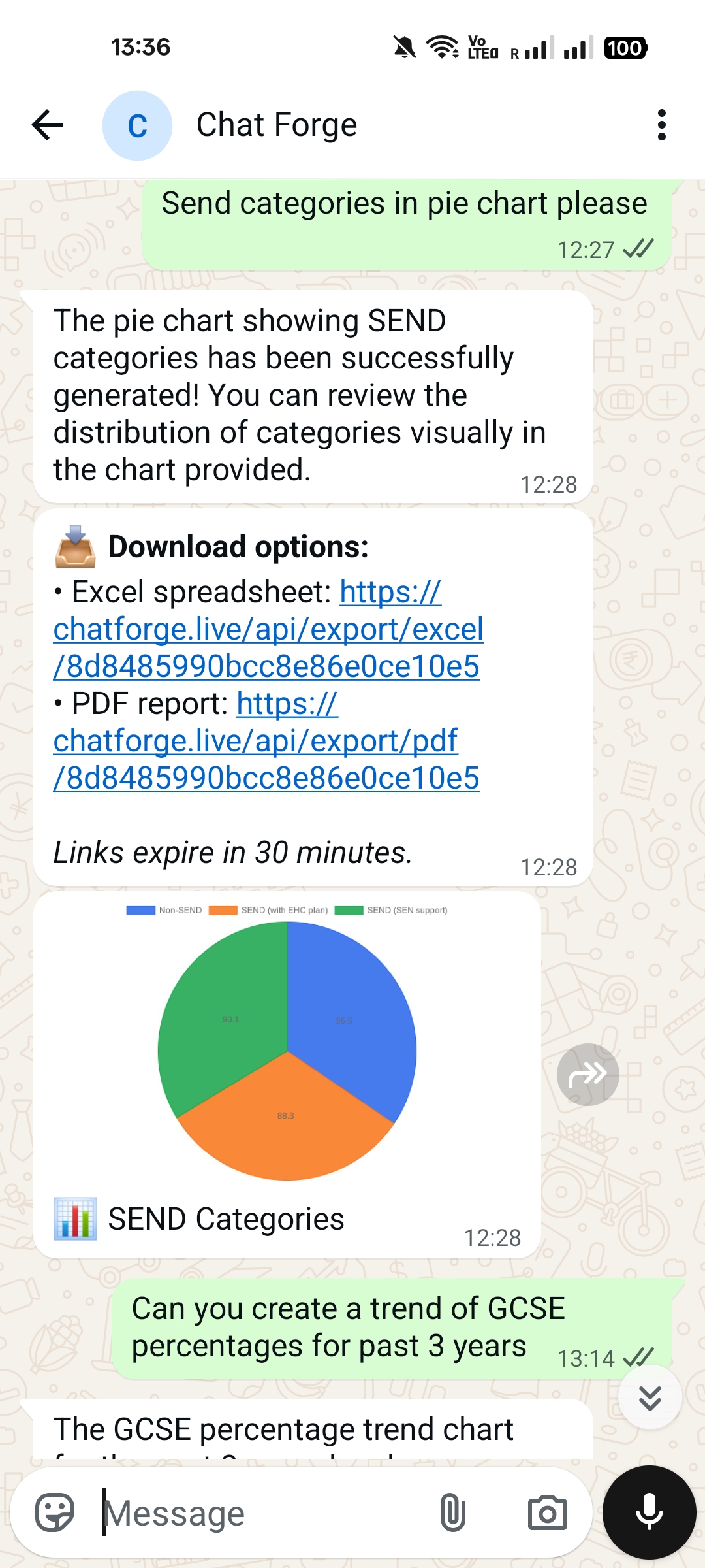 ChatForge agent generating charts, Excel and PDF reports inside a WhatsApp conversation
