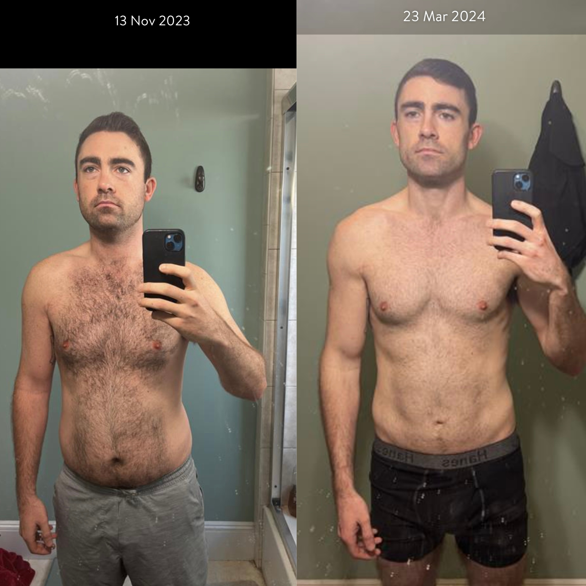 Client transformation before and after