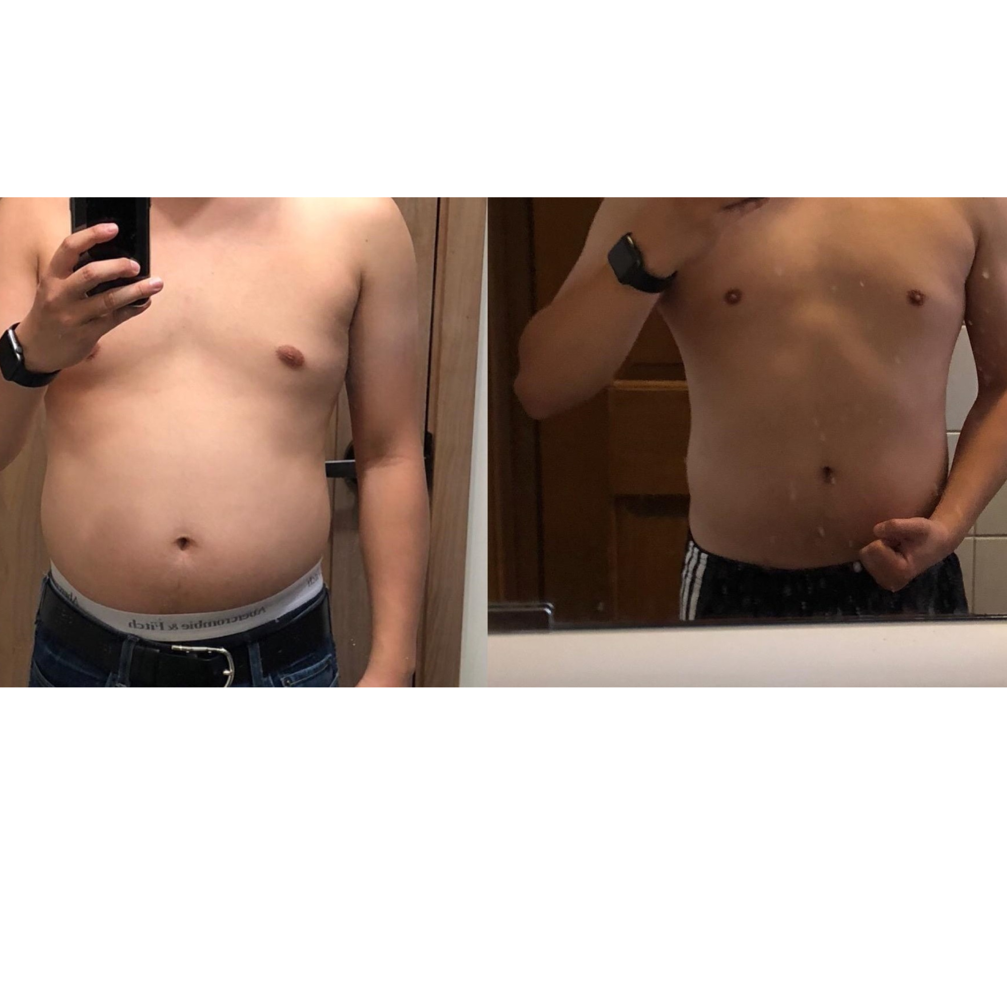 Client transformation before and after