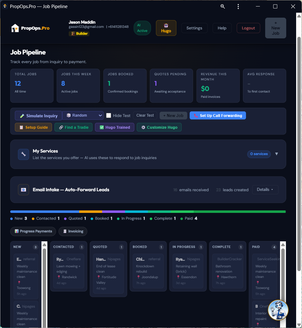 Leads dashboard