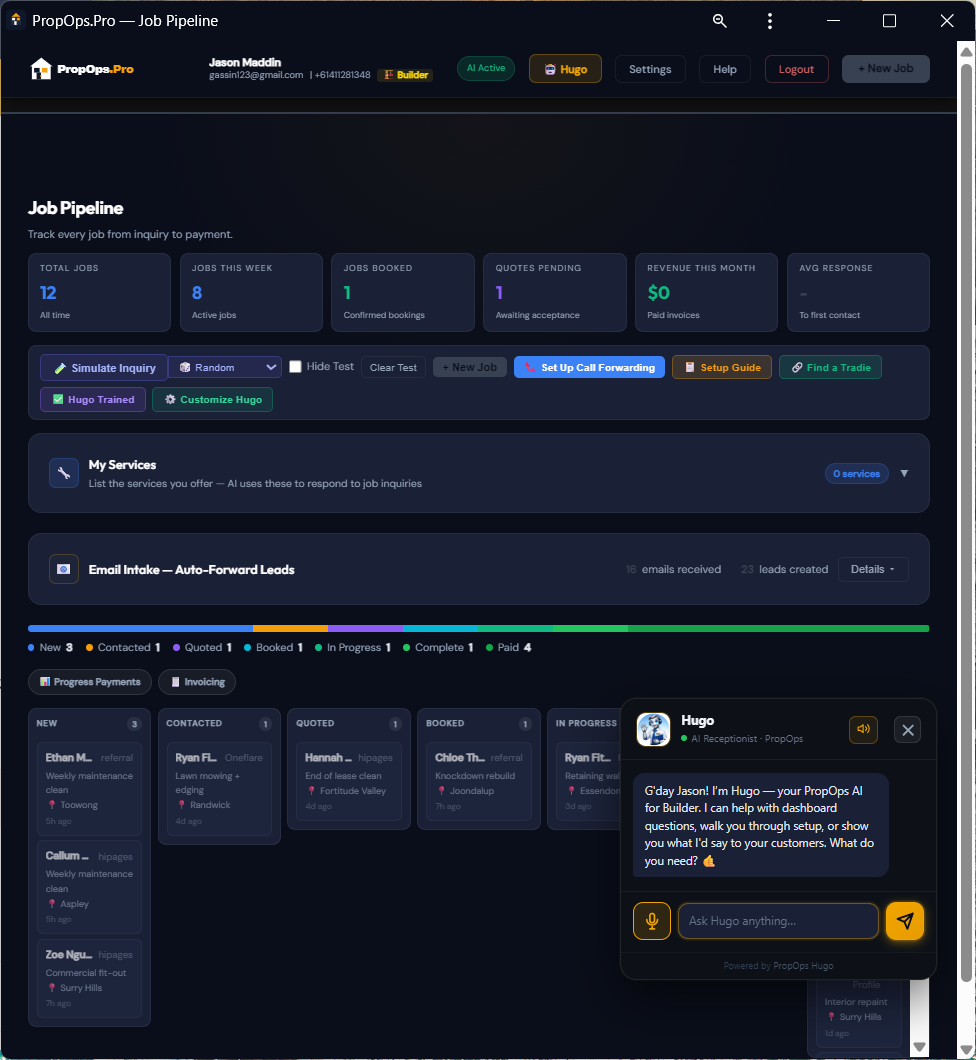 Email management dashboard