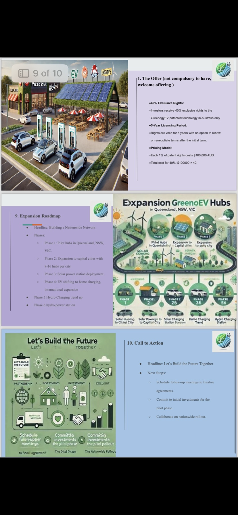 Greenogy Growth Strategy