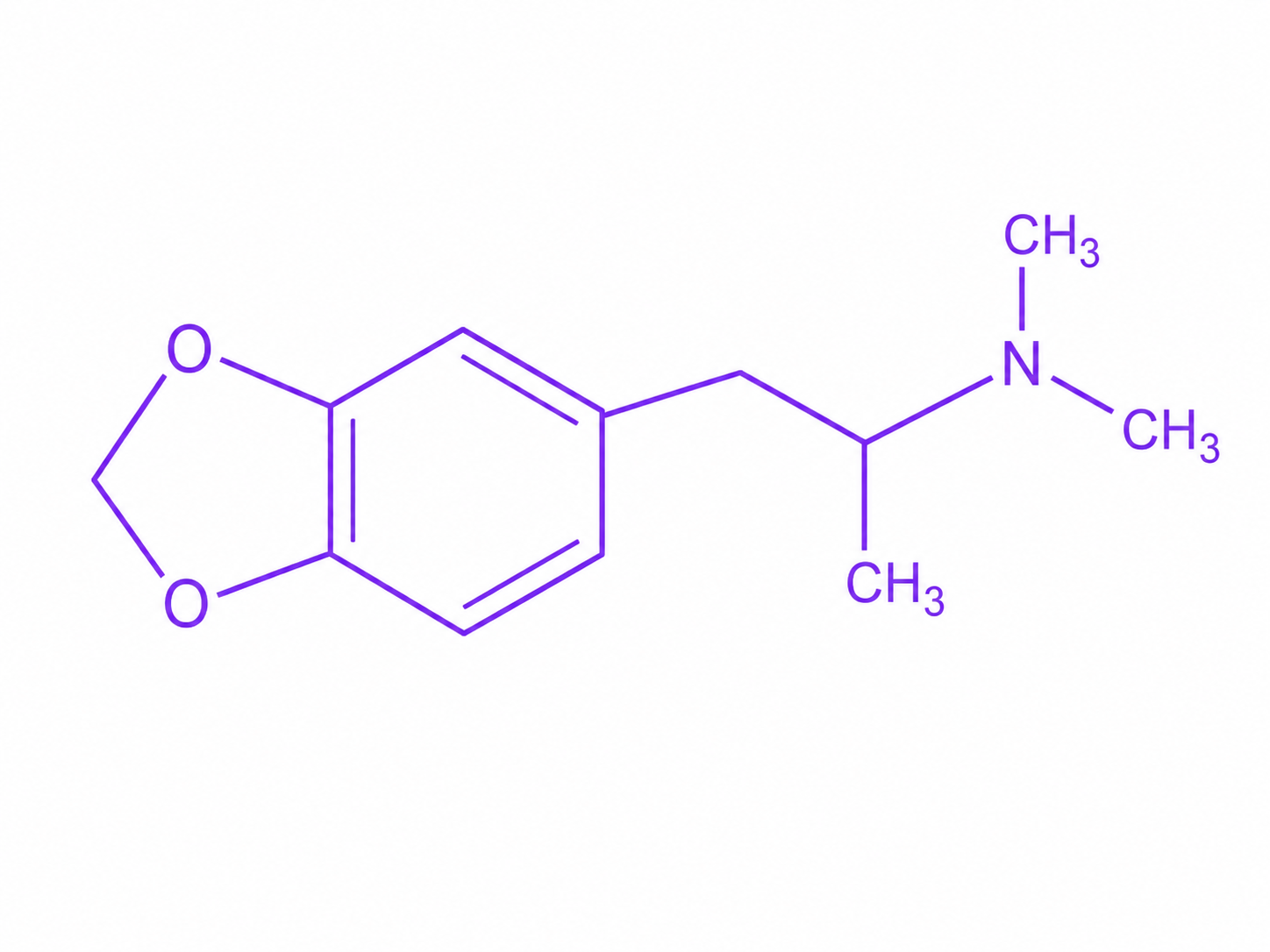 What Is MDMA? The Science, Therapy, and Future of Ecstasy