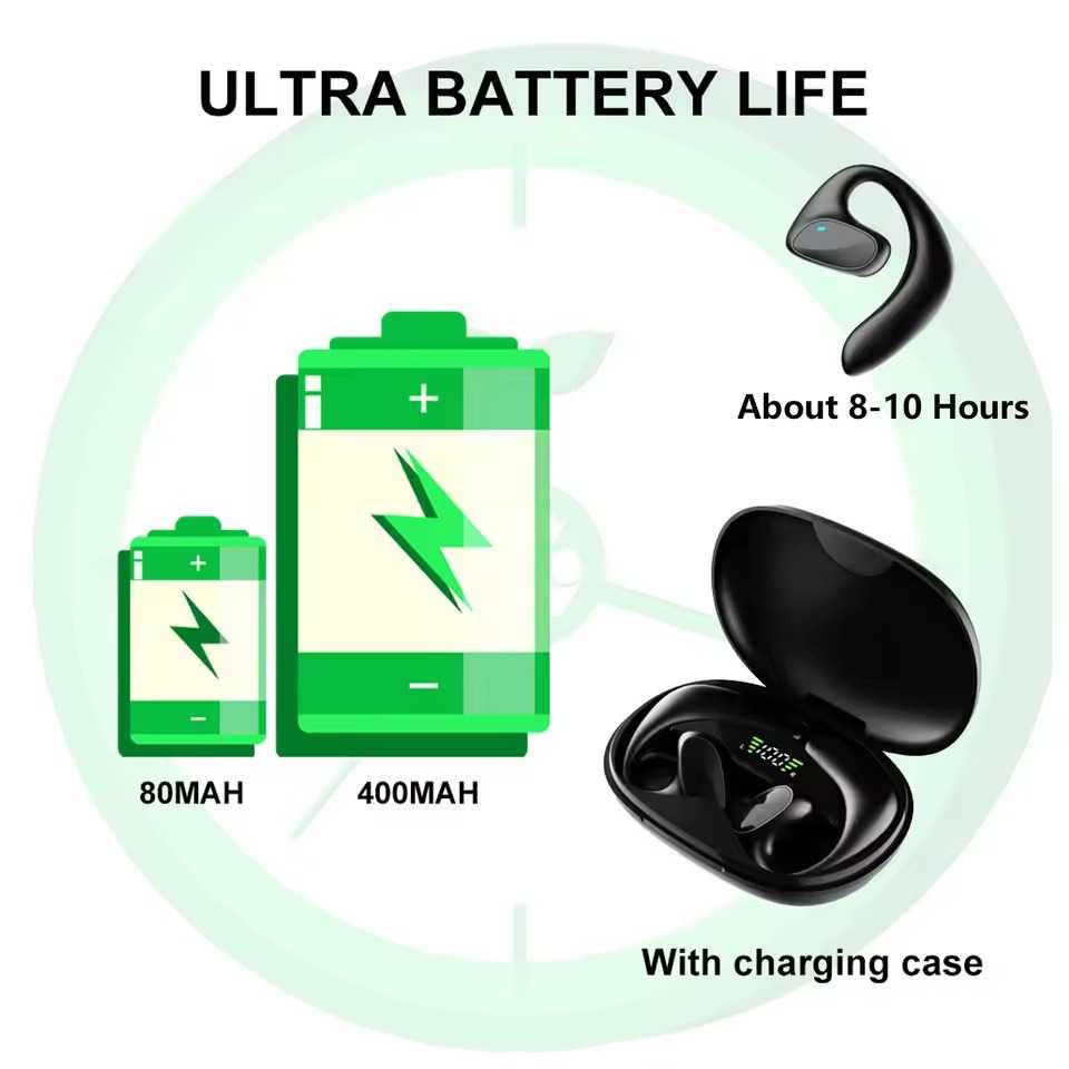 real-time language translation earbuds under 100 for international travel with Bluetooth wireless product view 6