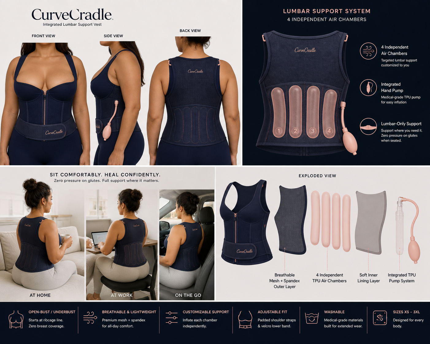 CurveCradle Recovery Vest — Render Sheet 2: Exploded View, Lifestyle & Detail Callouts