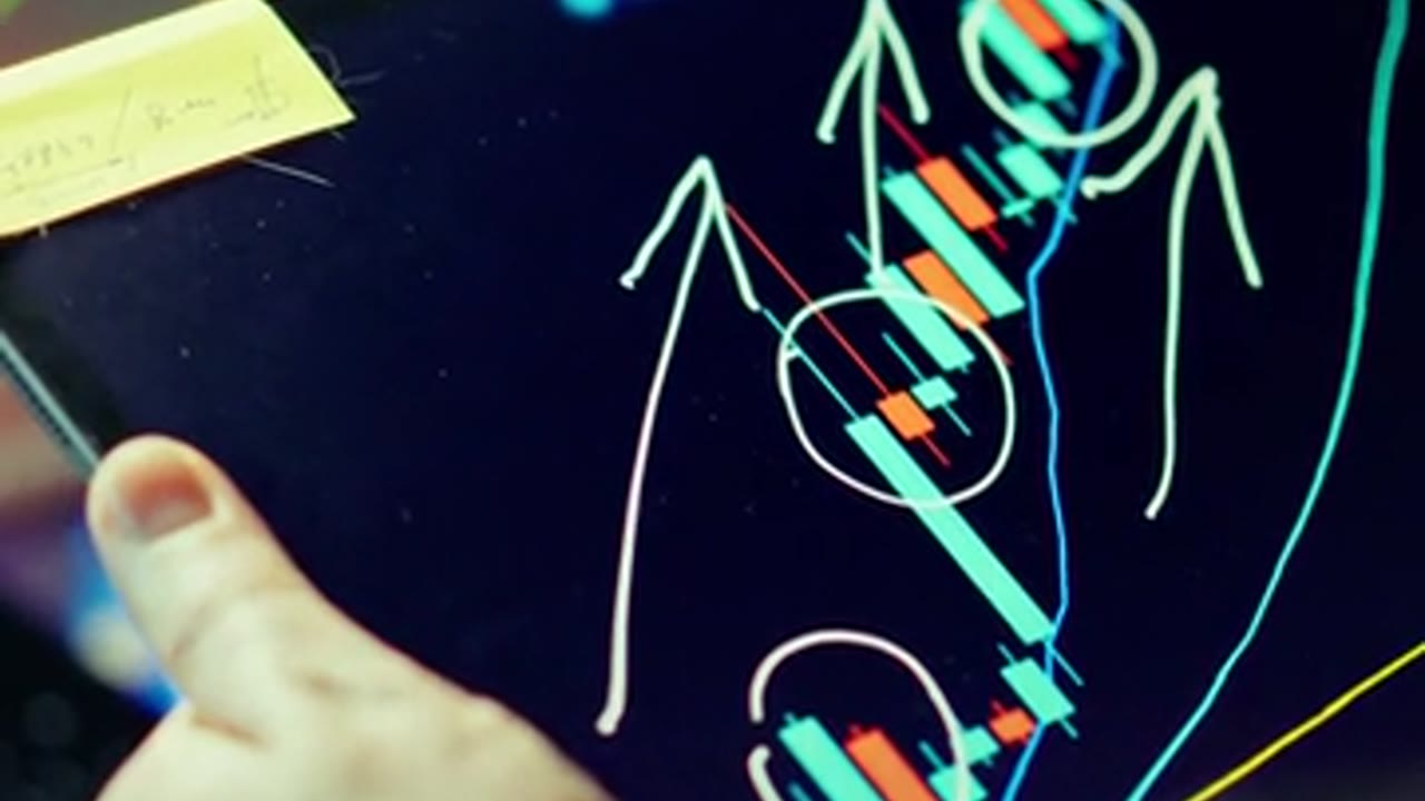 3 RSI Divergence Signals Pros Trade Every Time