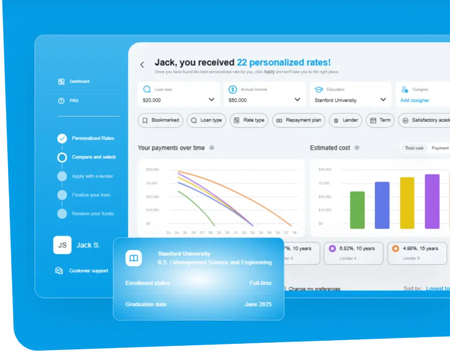 Admire Student Loans - Compare rates from 20+ lenders