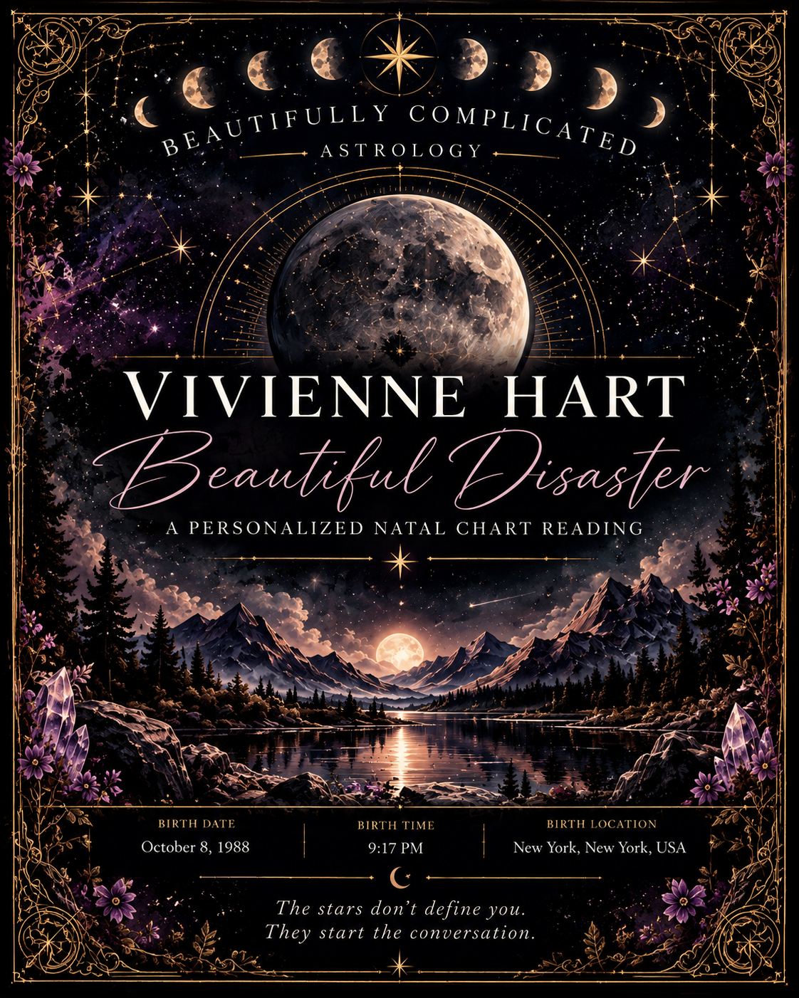 Cover page of a fictional Beautifully Complicated sample reading