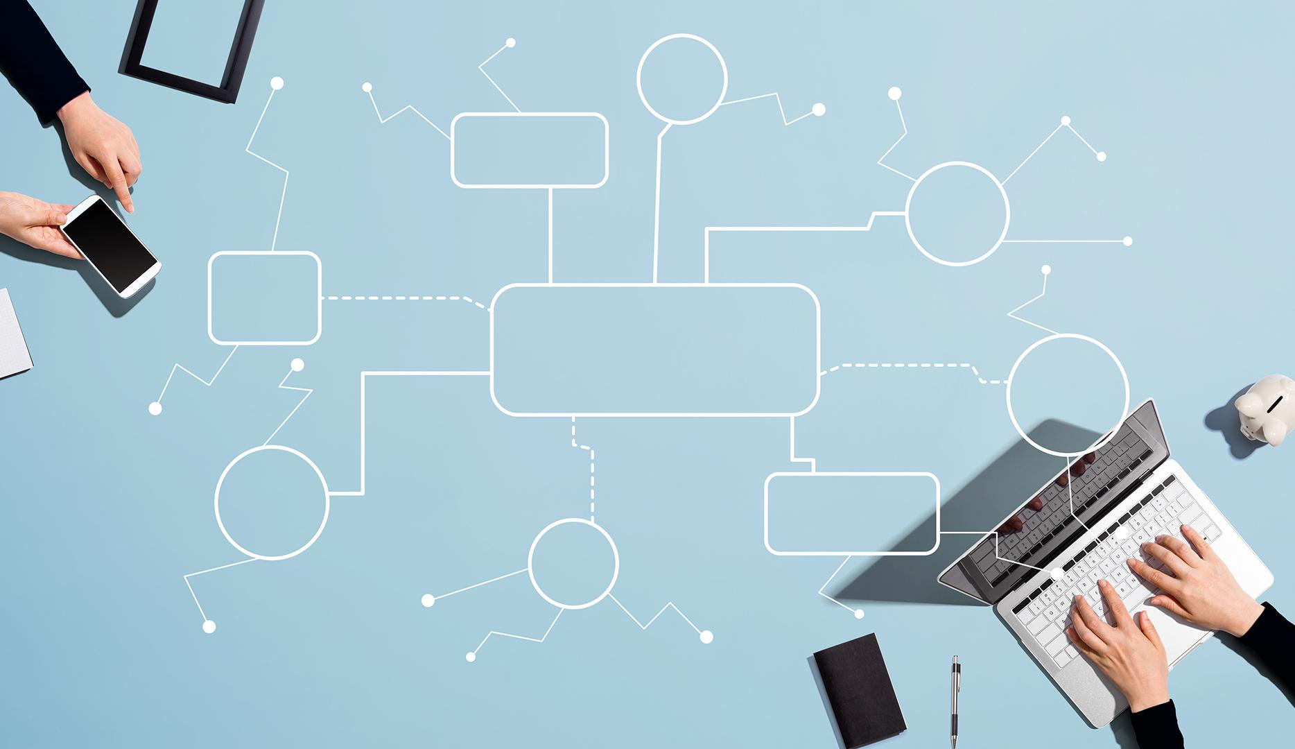 Automation Workflow