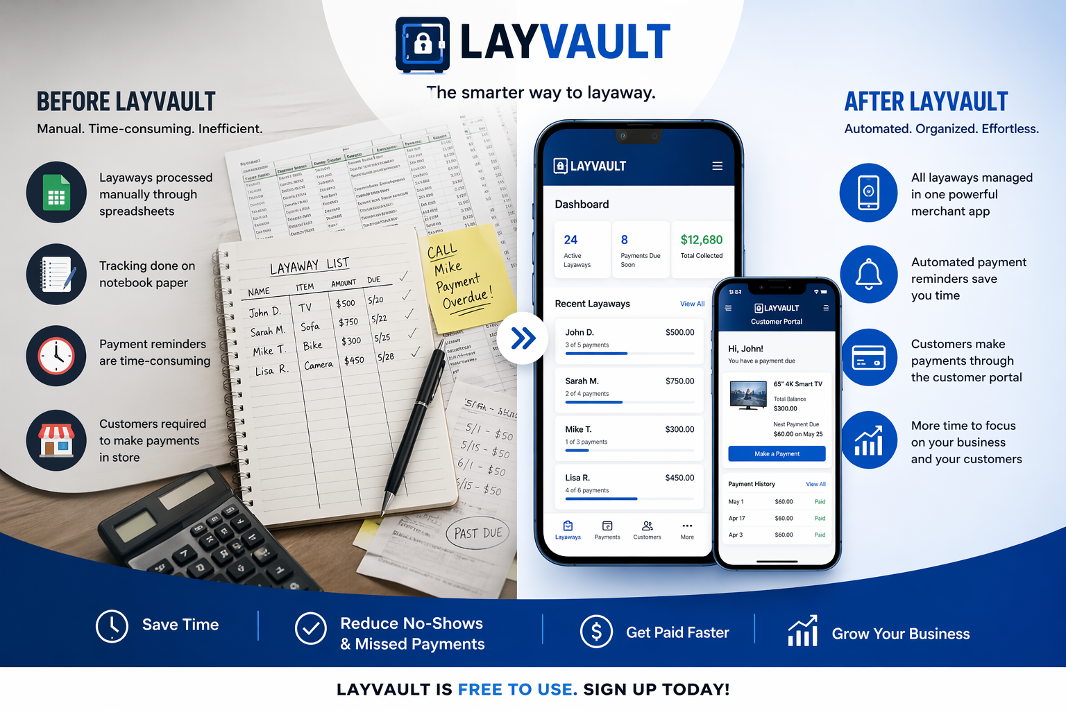 Before LayVault / With LayVault comparison
