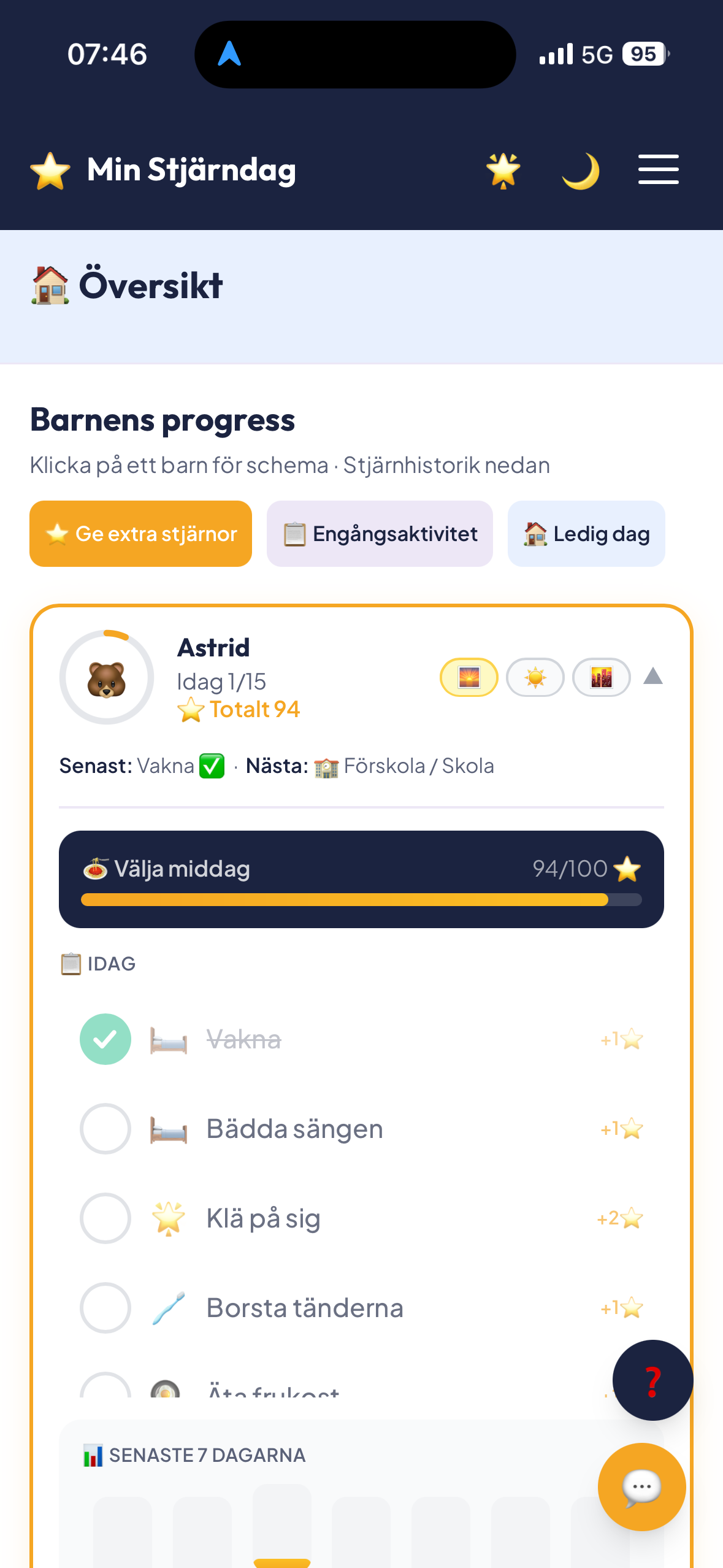 Föräldrapanel i Min Stjärndag — daglig översikt med barnets aktiviteter och stjärnframsteg