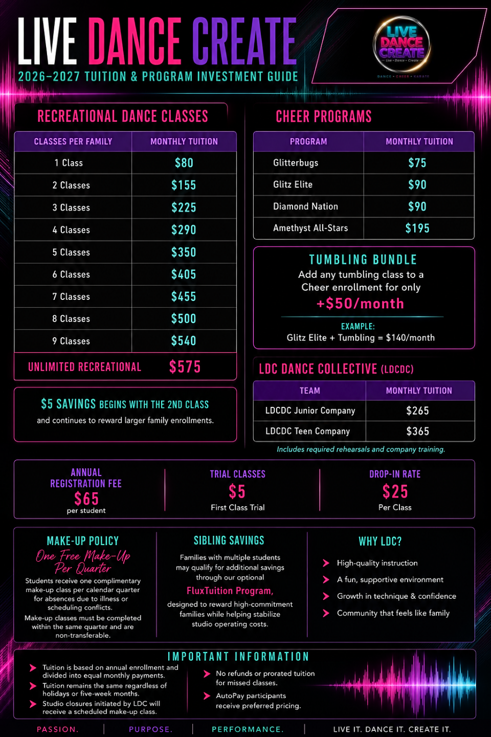 2026–2027 Tuition & Program Investment Guide — Live Dance Create LLC