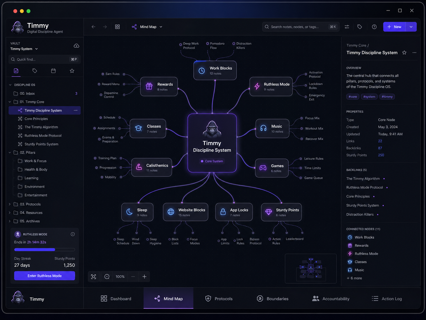 Mind Map preview