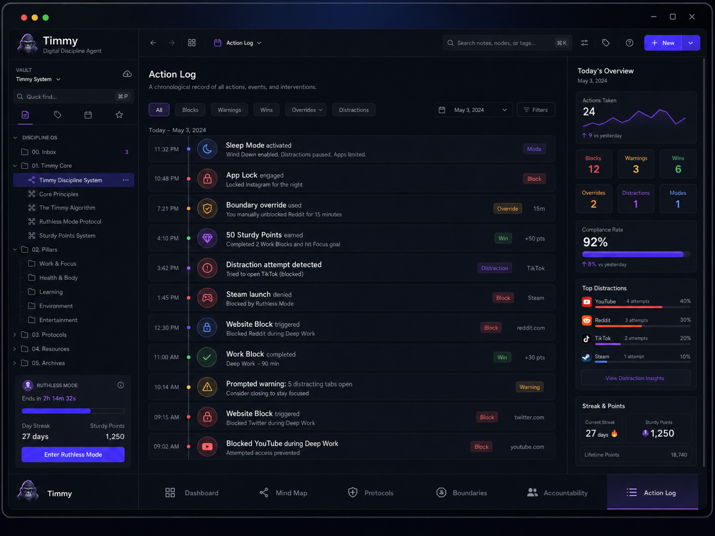 Action Log preview