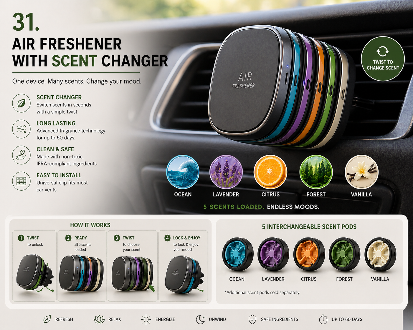 Multi-Scent Air Freshener System