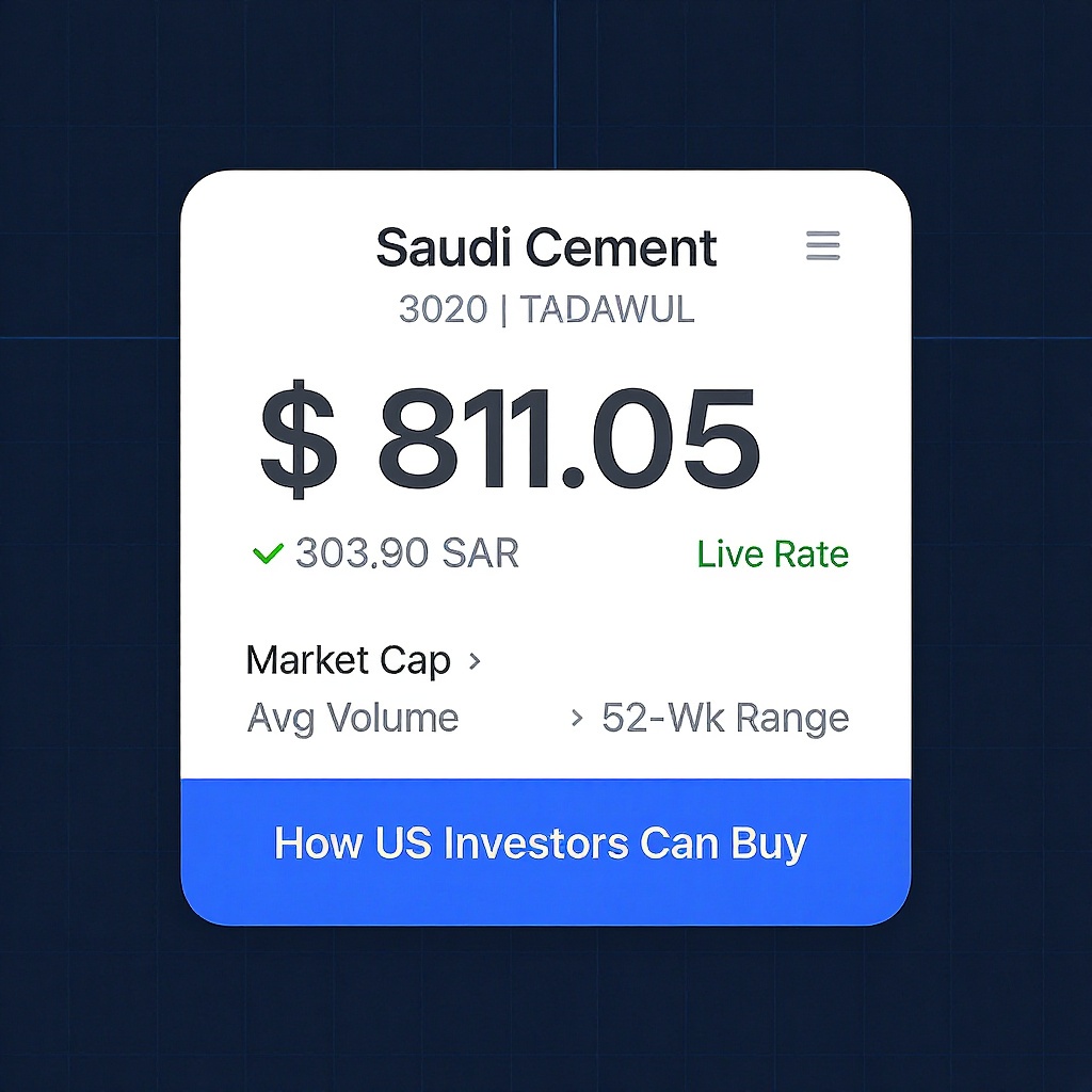 Saudi Cement Company stock price widget showing live USD pricing