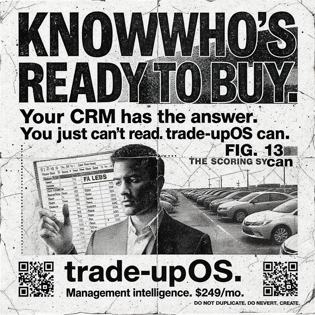 Know Who's Ready To Buy.